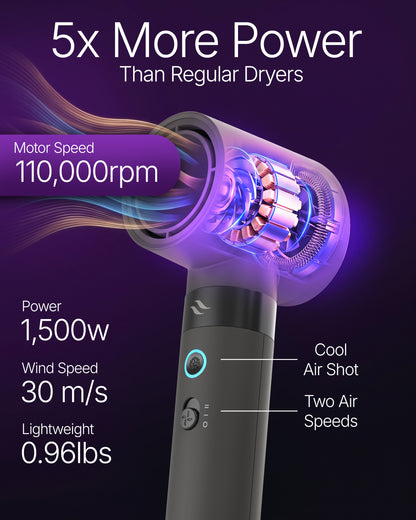 AeroStyle High Speed Ionic Multi Hair Styler