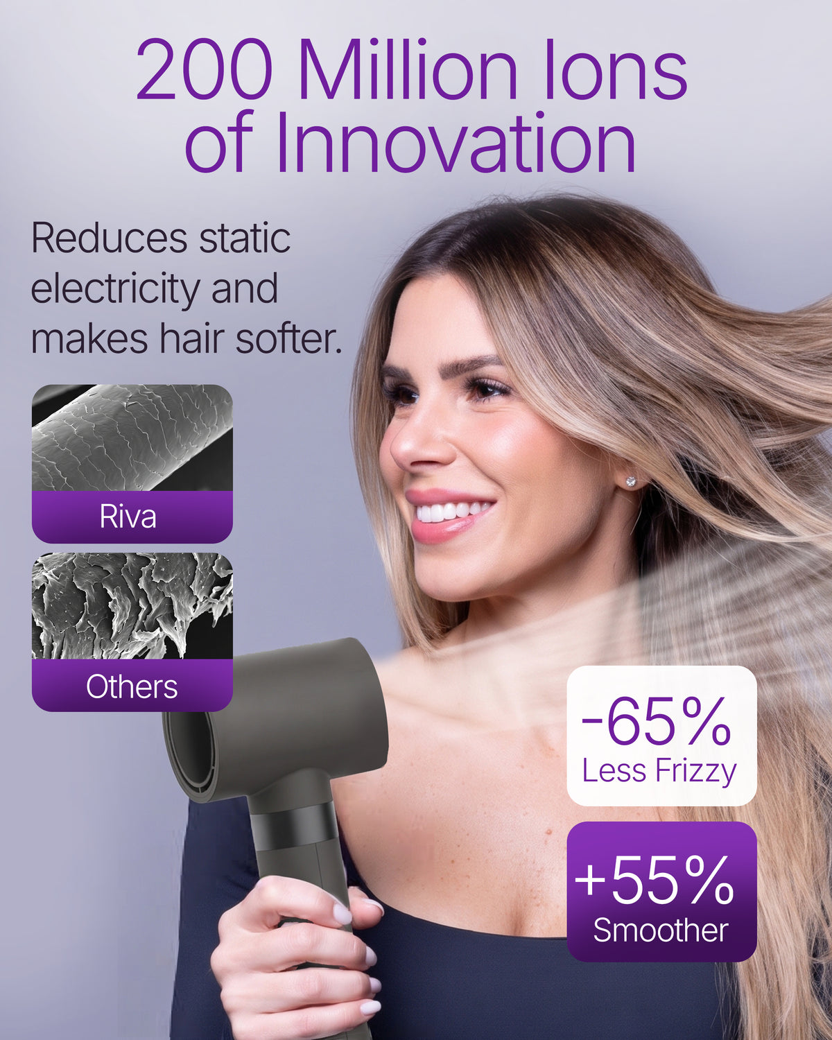 AeroStyle High Speed Ionic Multi Hair Styler