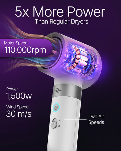 AeroStyle High Speed Ionic Multi Hair Styler