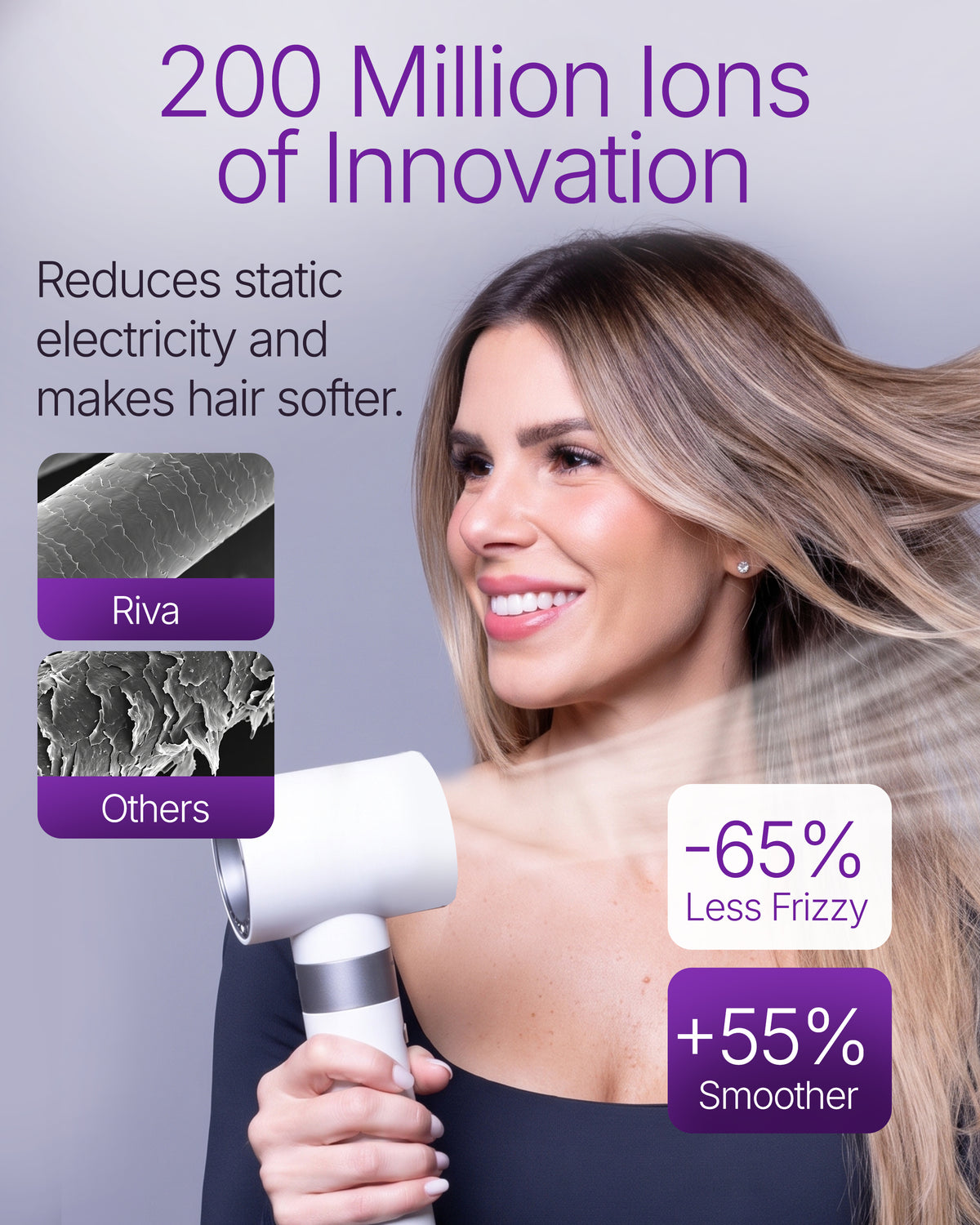 AeroStyle High Speed Ionic Multi Hair Styler