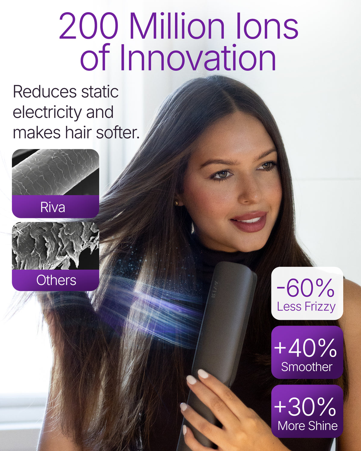 NanoGlide Ionic One-Step Air Straightener
